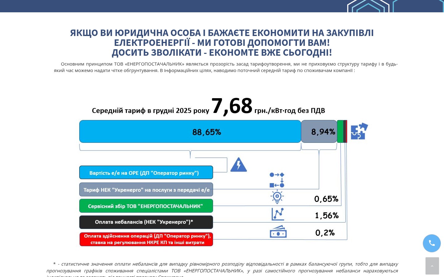 The tariff structure — the full price broken down openly
